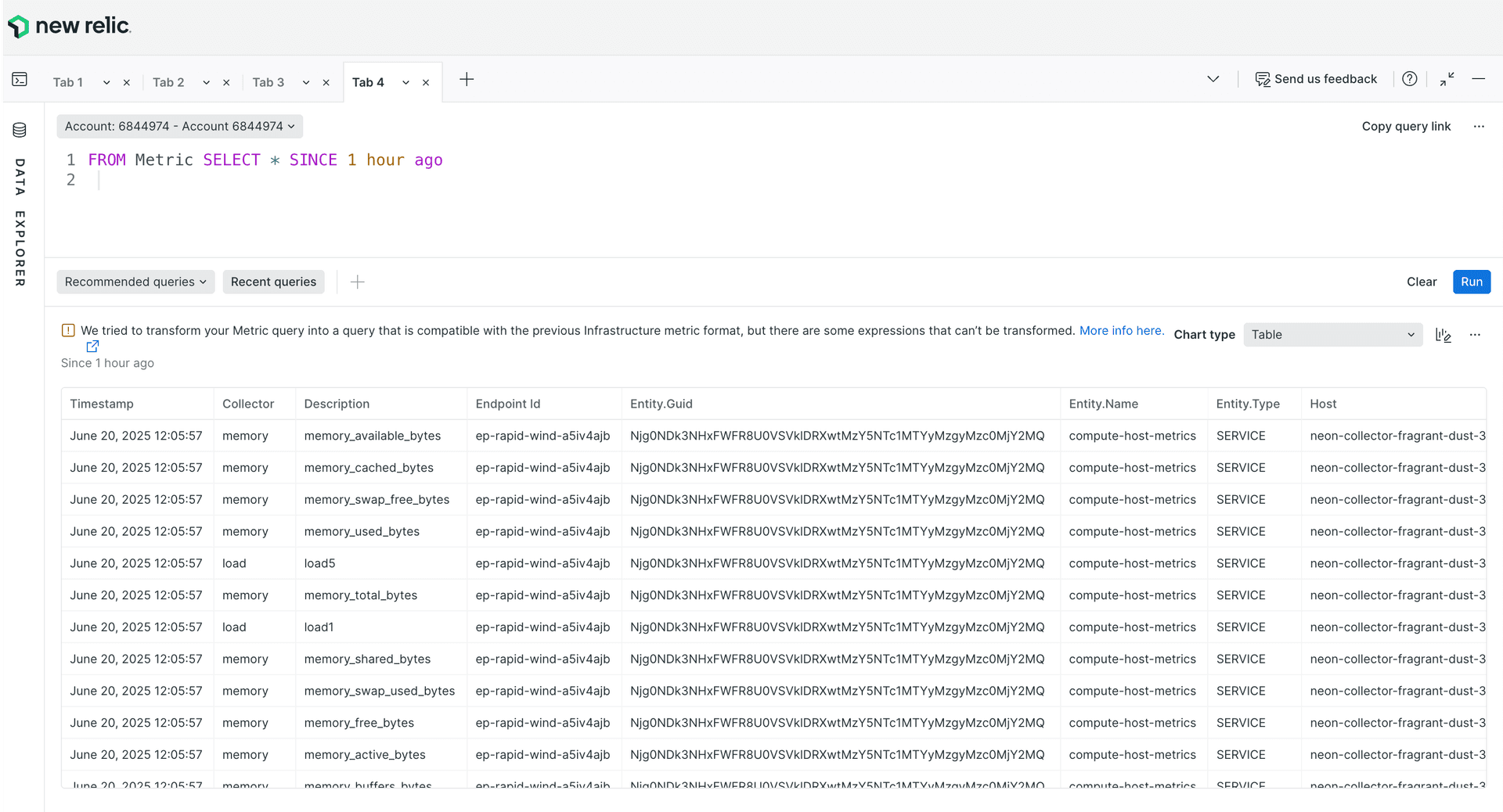 Neon metrics appearing in New Relic